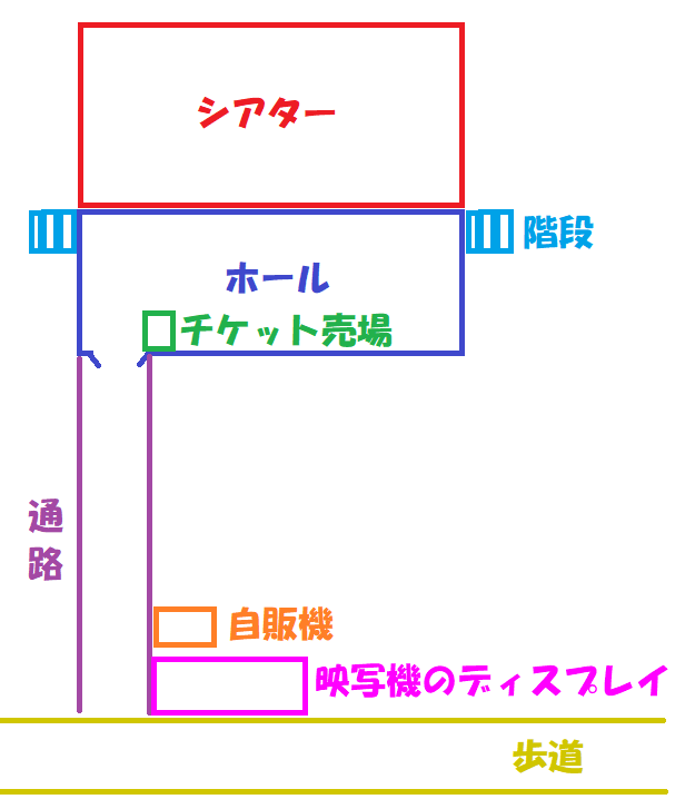 高田世界館のマップ