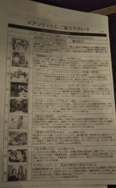 深谷シネマ上映作品アンケート