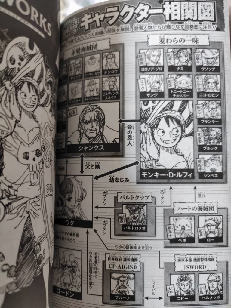 ONE PIECE FILM REDの特典巻40億を読んでみた！