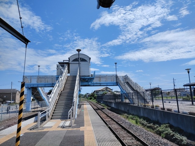 JR瓜連駅