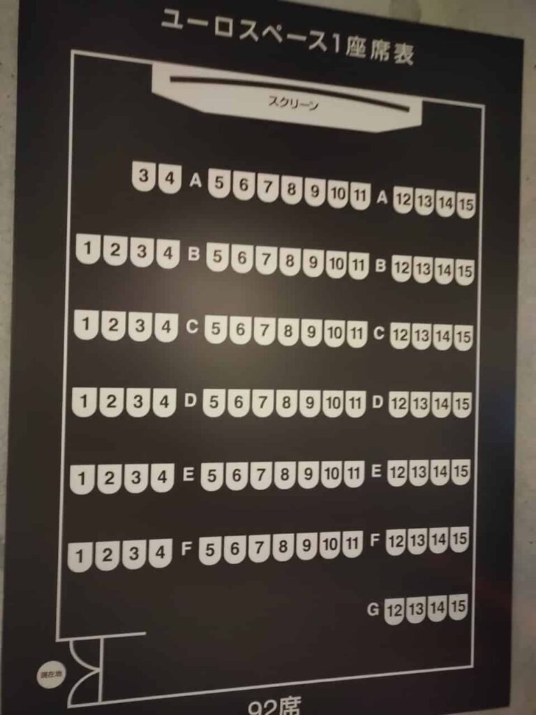 映画館紹介】渋谷ユーロスペース探訪！